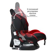 Siger Кокон IsoFix красное