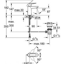 Смеситель Grohe BauEdge для раковины, 23328000