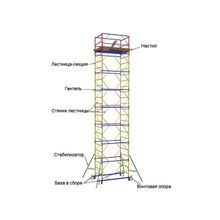 Вышка тура передвижная