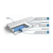 Матрас «‎Интермедио»‎ + Н1, размер 120х190 см, высота 21 см, трикотаж