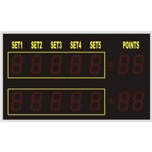 Спортивные табло для большого тенниса №1, Glashatai