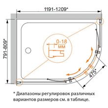 Душевой уголок Cezares Pratico RH-2 (120x80) прозрачное стекло