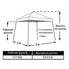 Раскрывающийся шатер 3х3 м