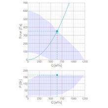 Systemair Topvex SF03 EL 15,3kW
