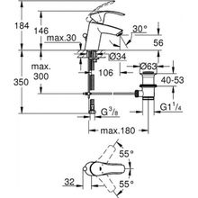 Смеситель Grohe Eurosmart New для раковины, 33265002