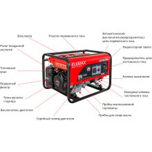 Бензогенератор Elemax SH7600EX-R