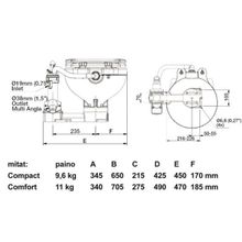 Johnson Pump Унитаз судовый Johnson Pump AquaT Comfort 80-47230-01 19 и 38 мм большая чаша