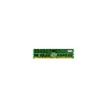 Память DDR DIMM 2Gb (2x1Gb) PC3200 ECC Registered CL3 Transcend (TS256MDR72V4L)