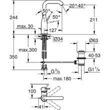 Смеситель Grohe Essence New для раковины, 32628001