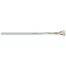 Belden 7860ENH
