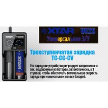 Xtar Универсальное З У для одного или 2-х аккумуляторов XTAR VC2S