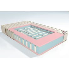 Roll Matratze Cocktail MARGARITA (МАРГАРИТА)  200*200