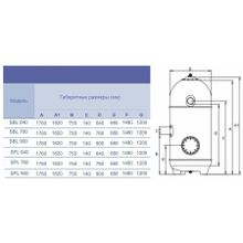 Фильтр Hayward San Sebastian HCFD352I2LVA SBL900 (D900)