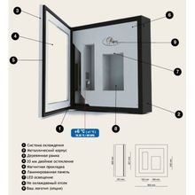 IP INDUSTRIE QV12-B3150B