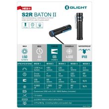Olight Аккумуляторный фонарь Olight S2R II Baton
