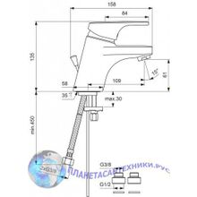 Смеситель для умывальника Vidima Форм BA061AA