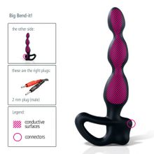 Аксессуар для электростимулятора Big Bend-it (30488)