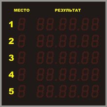 Спортивные табло для бассейна на 5 дорожек № 4, Glashatai