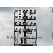 Светодиодный прожектор 1000 Вт, GL-SРL-1000W