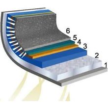 Сковорода Мечта "Гранит" 28 см съемная ручка 028701