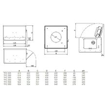 Systemair TFC 280 P Sileo Black