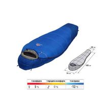 Alexika Спальный мешок Mountain Child