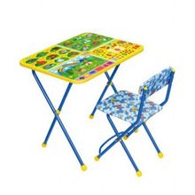 Ника Детям Познайка Хочу все знать синий