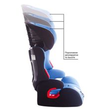 Siger Космо Синее