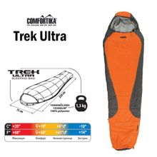Спальник Comfortika Trek Ultra R 220x75x45 см с подголовником +10C -10C