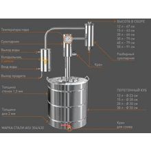 Самогонные аппараты:Дистилляция:Самогонный аппарат ТРИУМФ 20л Добрый Жар
