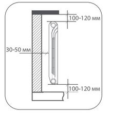 Радиатор биметалл Royal Thermo BiLiner 500 Noir Sable - 12 секц.