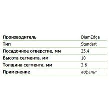 Алмазный диск для асфальта (диаметр 450 мм)