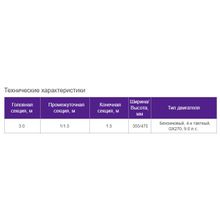 Промежуточная секция 1,5м (Секционная виброрейка VTS-9.0)