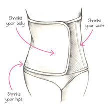 Belly Bandit после кесарева сечения  B.F.F. Cream