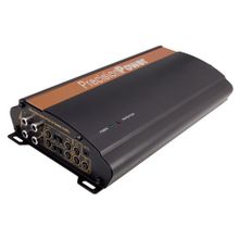 PPI i640.5