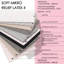  Soft MIKRO Relief 4