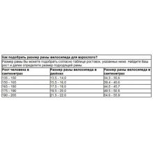 Велосипед подростковый Stinger Highlander 100D 24 (2017) рама 16,5" оранжевый