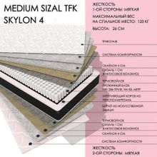  Medium Sizal TFK Skylon4